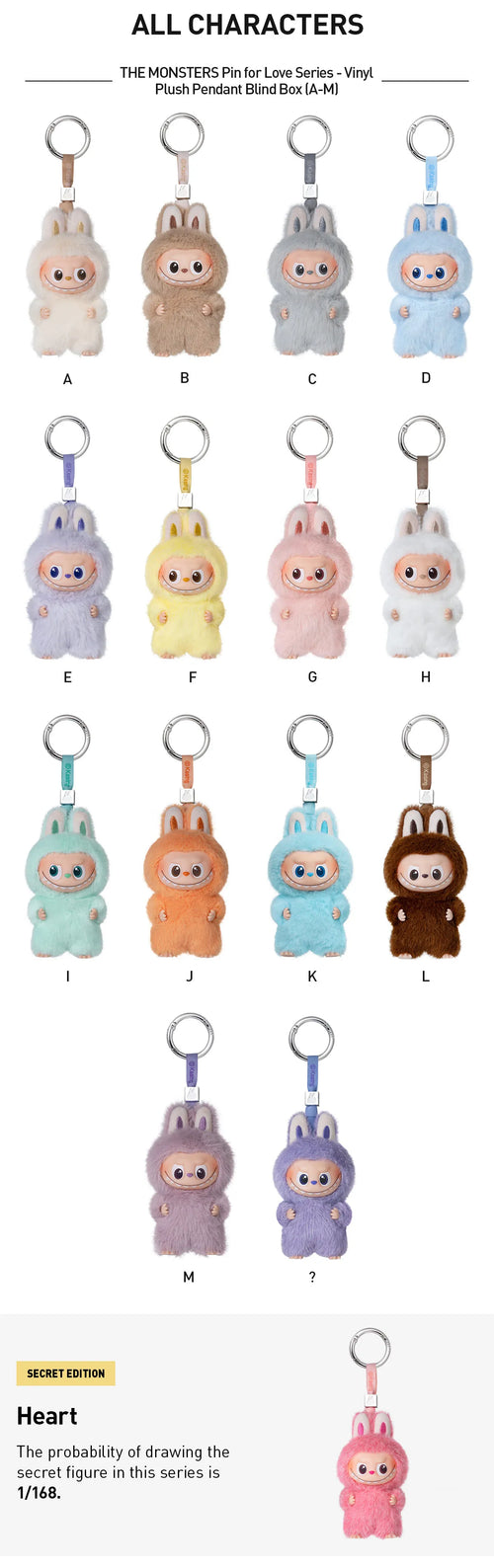 Love Series Plush Keychain Blind Box – Collectible Toy